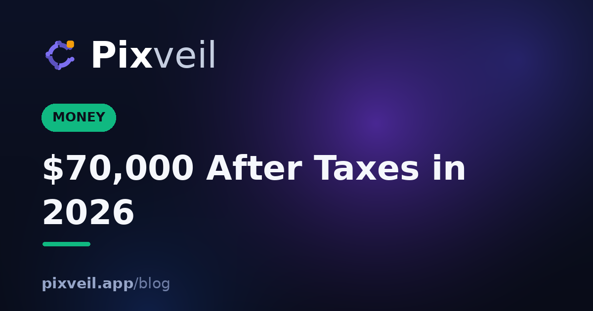 $70,000 After Taxes in 2026