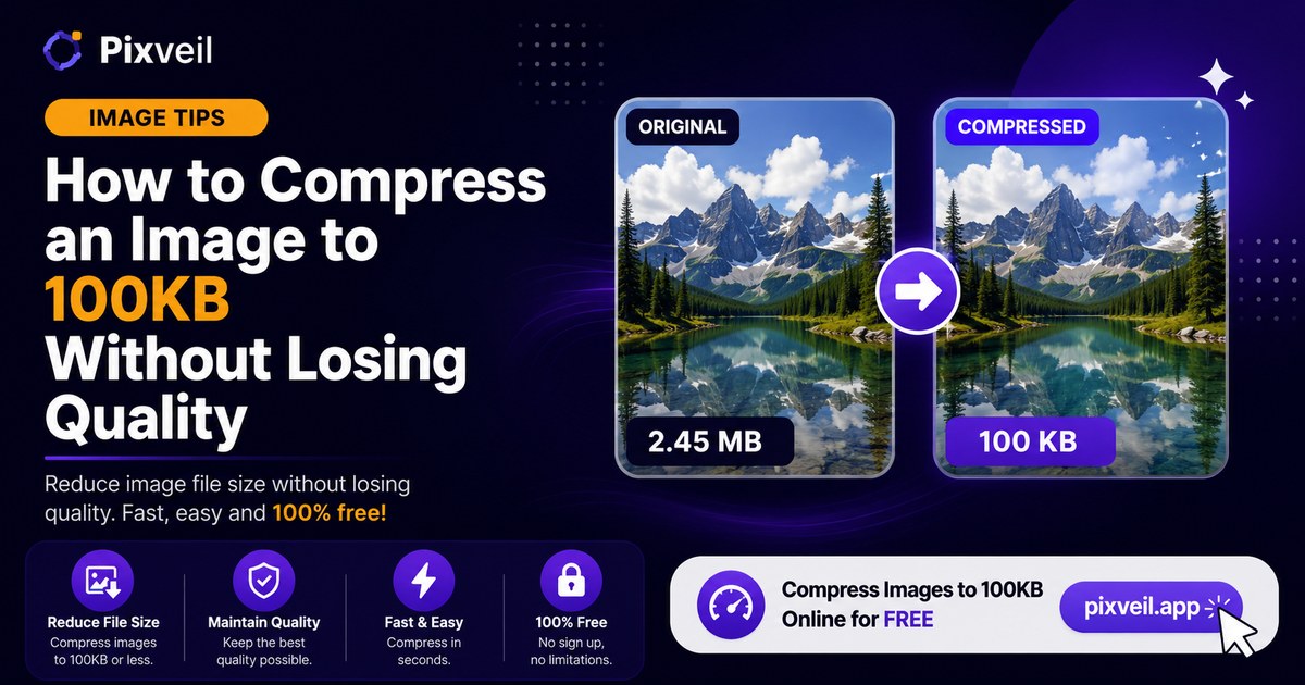 Compress an Image to 100KB