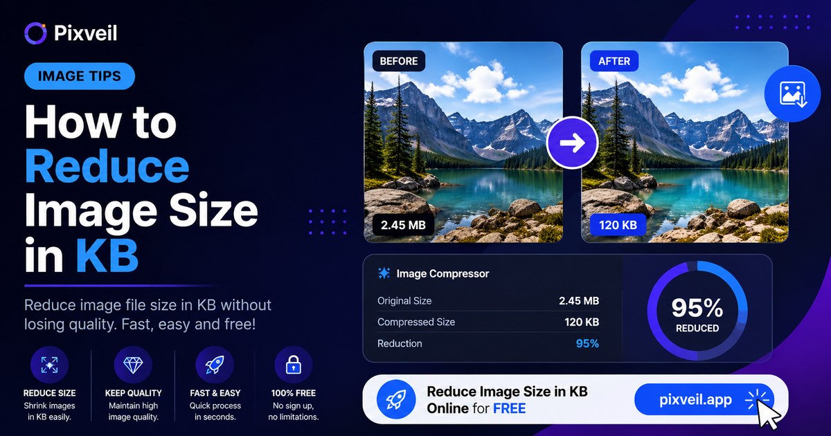 How to Reduce Image Size in KB