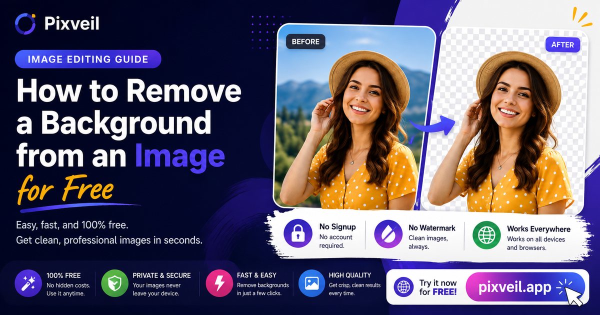 How to Remove a Background from an Image